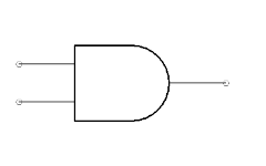 Logički AND