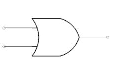 Logički OR