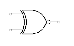 Logički XNOR