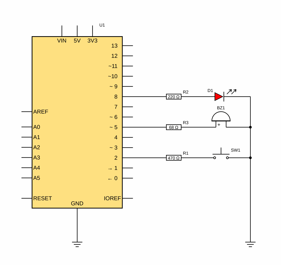 Shema: crvena LED-ica na pinu D8 preko otpornika od 220 oma, zujalica na pinu D5 preko otpornika od 68 oma i tipkalo na pinu D2 preko otpornika od 470 oma, sve prema GND