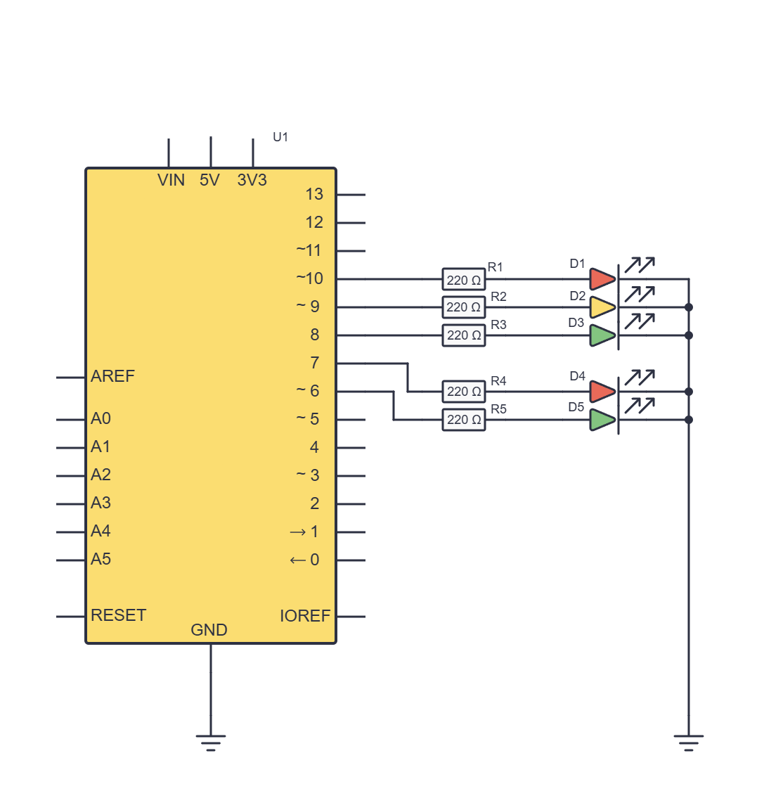 Shema semafora: Arduino Uno, pet otpornika od 220 Ω i pet LED-ica spojenih na GND